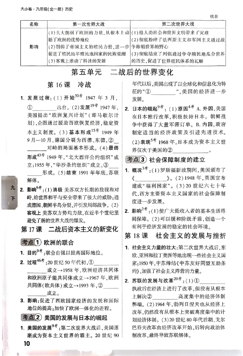 2026《万唯大小卷&bull;道法》9全教材基础知识记背_2026万唯系列预习复习_2026版初中《万唯大小卷》9年级全册（全科多版本）_2026《万唯大小卷&bull;道法》9全