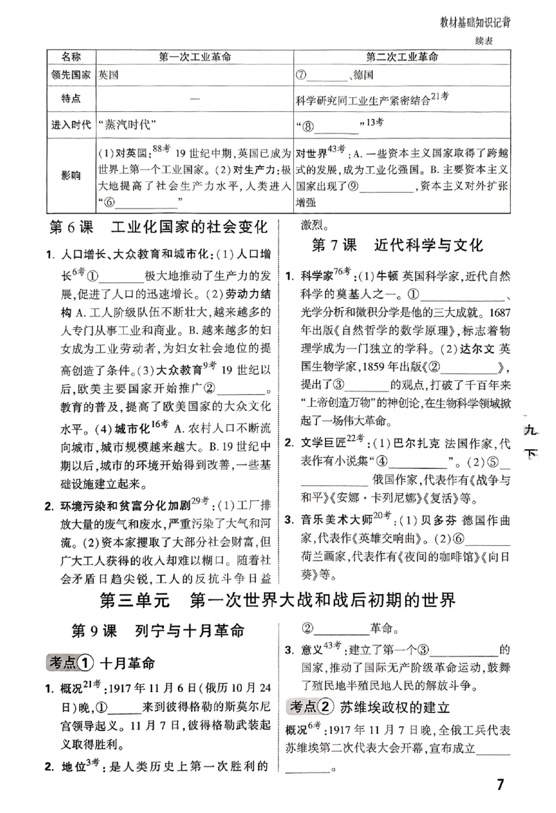 2026《万唯大小卷&bull;道法》9全教材基础知识记背_2026万唯系列预习复习_2026版初中《万唯大小卷》9年级全册（全科多版本）_2026《万唯大小卷&bull;道法》9全