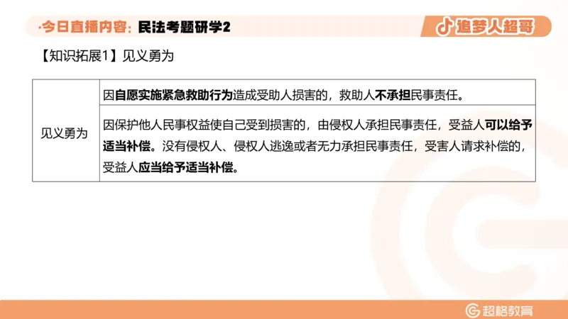 2026常识判断考题研学课民法考题研学2_2026考公资料_（05）超格_2026年超格行测申论六合一理论实战班_政治理论&常识理论实战班璐璐_常识2026CG常识判断考题研学课程_讲义