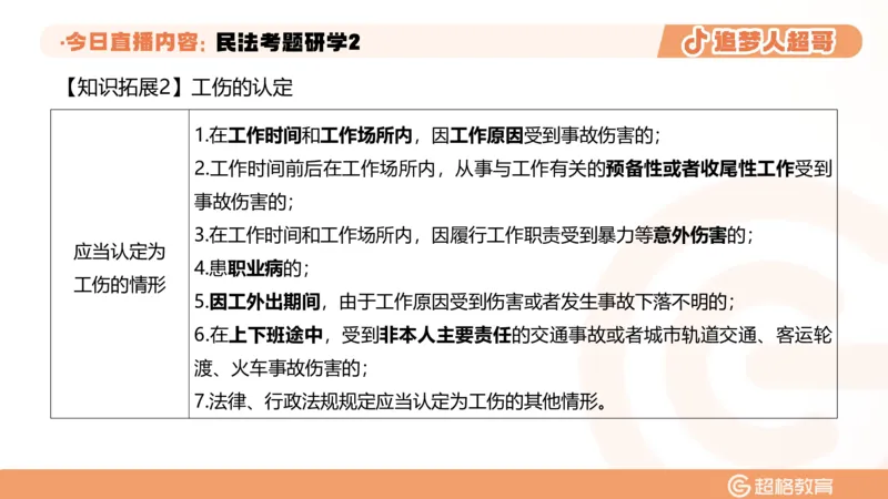 2026常识判断考题研学课民法考题研学2_2026考公资料_（05）超格_2026年超格行测申论六合一理论实战班_政治理论&常识理论实战班璐璐_常识2026CG常识判断考题研学课程_讲义