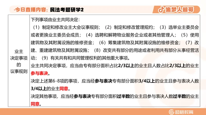2026常识判断考题研学课民法考题研学2_2026考公资料_（05）超格_2026年超格行测申论六合一理论实战班_政治理论&常识理论实战班璐璐_常识2026CG常识判断考题研学课程_讲义