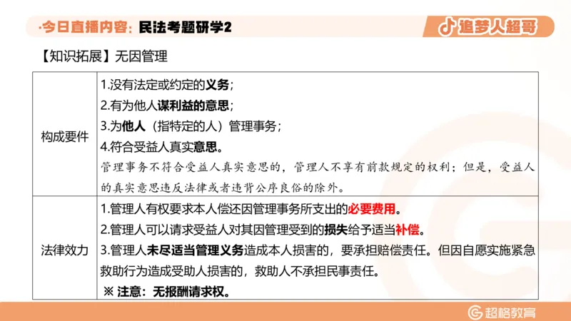 2026常识判断考题研学课民法考题研学2_2026考公资料_（05）超格_2026年超格行测申论六合一理论实战班_政治理论&常识理论实战班璐璐_常识2026CG常识判断考题研学课程_讲义