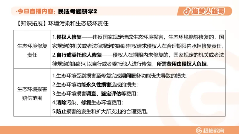 2026常识判断考题研学课民法考题研学2_2026考公资料_（05）超格_2026年超格行测申论六合一理论实战班_政治理论&常识理论实战班璐璐_常识2026CG常识判断考题研学课程_讲义