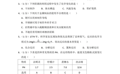 2015年青海省中考化学试卷（省卷）原卷版_中考真题_5.化学中考真题2015-2024年_地区卷_青海化学10-21_PDF版（赠送）