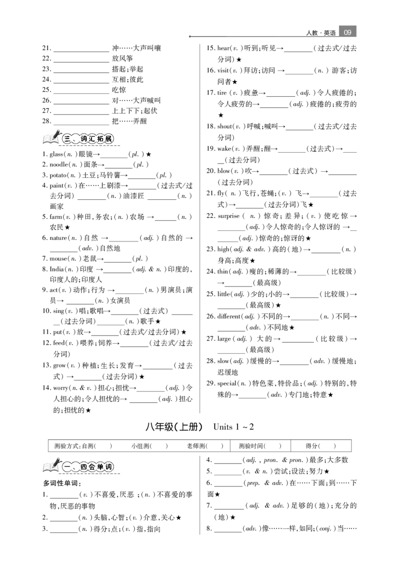 7年级人教单词默写本_初中英语语法_最全初中英语语法习题_No.26七年级单词默写纸