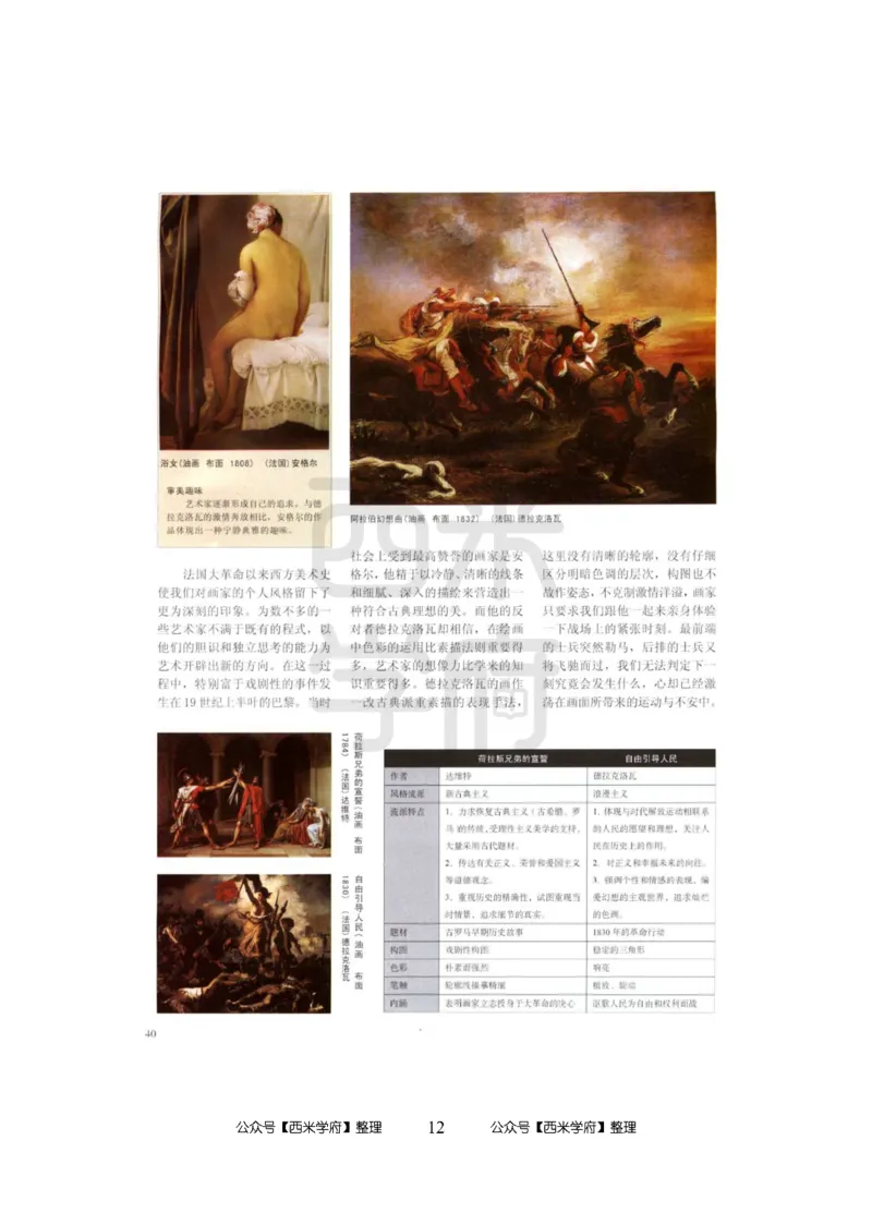 24上-高中笔试科目三《学科知识与教学能力》模拟卷-高中美术-模拟预测卷_4-教培资料-26年最新资料-同步更新_初中高中教资_03科三专项（进去保存报考的学科即可）_高中