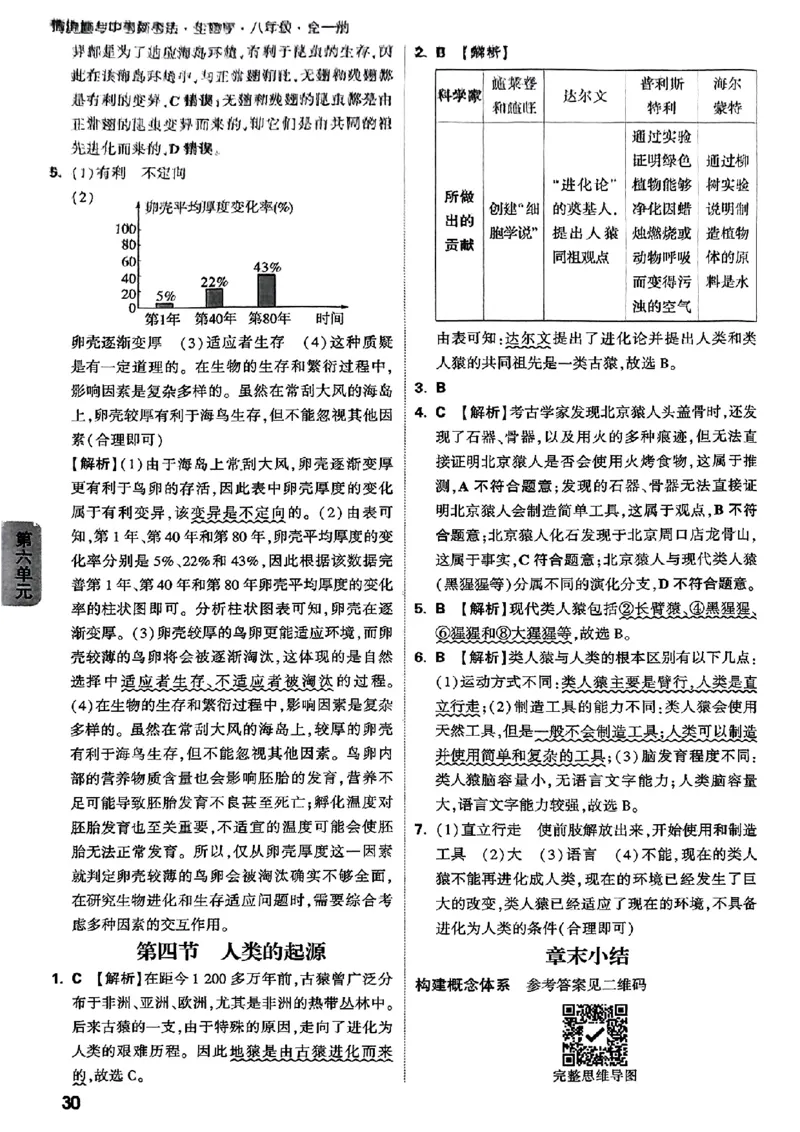 2026万唯生物情景题八上含答案_2026万唯系列预习复习_2026版初中《万唯情景题》与中考新考法8年级上册（生物）