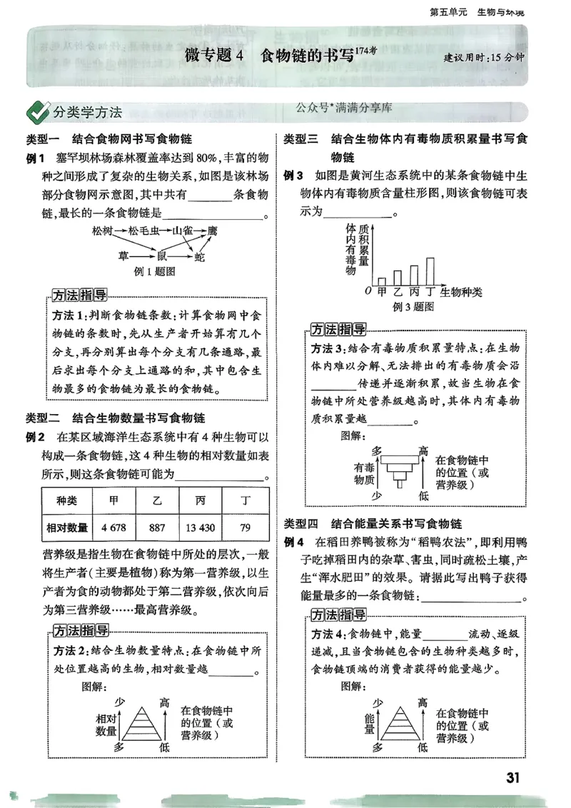 2026万唯生物情景题八上含答案_2026万唯系列预习复习_2026版初中《万唯情景题》与中考新考法8年级上册（生物）