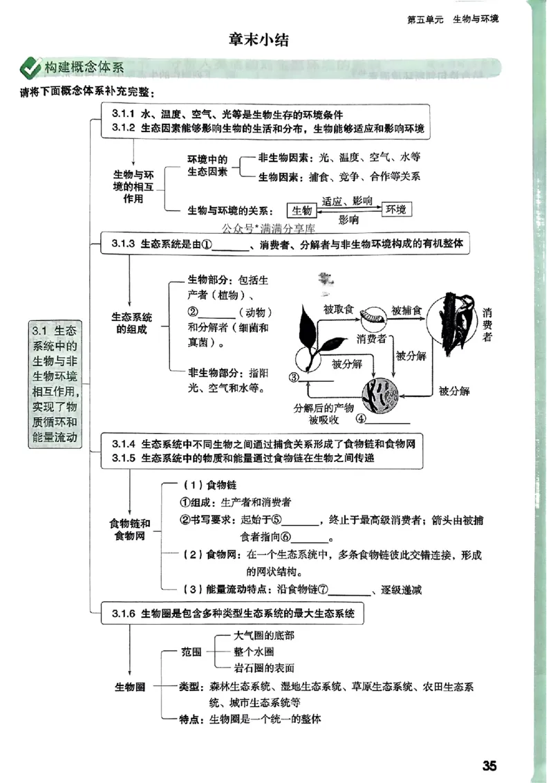 2026万唯生物情景题八上含答案_2026万唯系列预习复习_2026版初中《万唯情景题》与中考新考法8年级上册（生物）