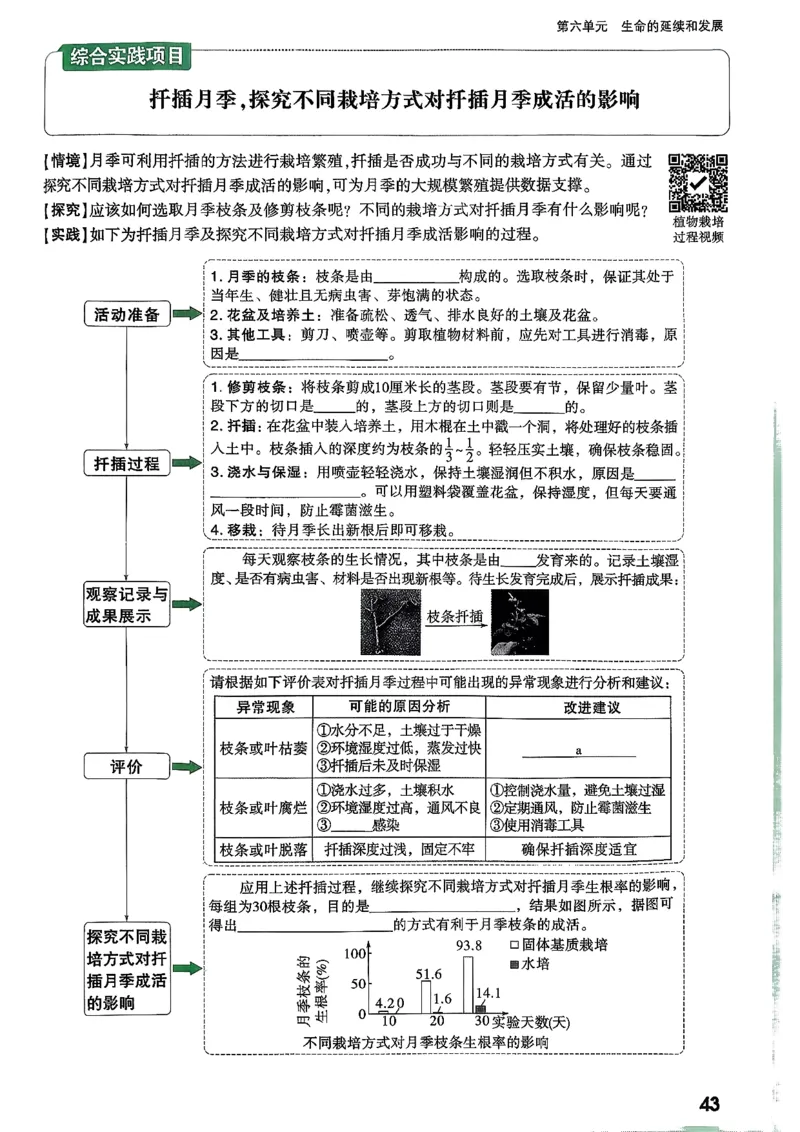 2026万唯生物情景题八上含答案_2026万唯系列预习复习_2026版初中《万唯情景题》与中考新考法8年级上册（生物）