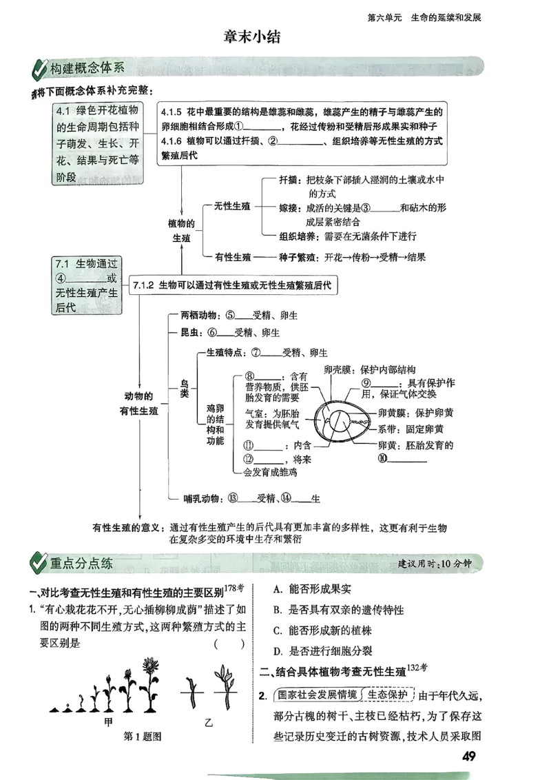 2026万唯生物情景题八上含答案_2026万唯系列预习复习_2026版初中《万唯情景题》与中考新考法8年级上册（生物）
