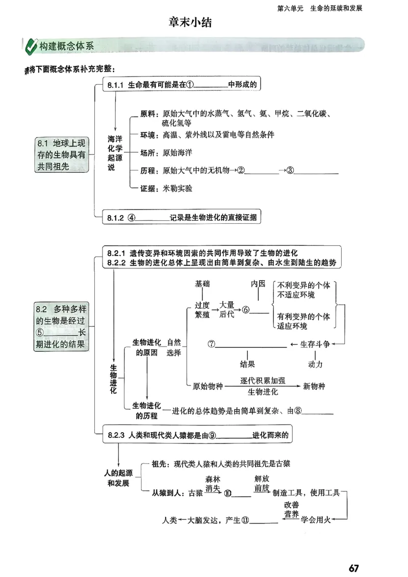 2026万唯生物情景题八上含答案_2026万唯系列预习复习_2026版初中《万唯情景题》与中考新考法8年级上册（生物）