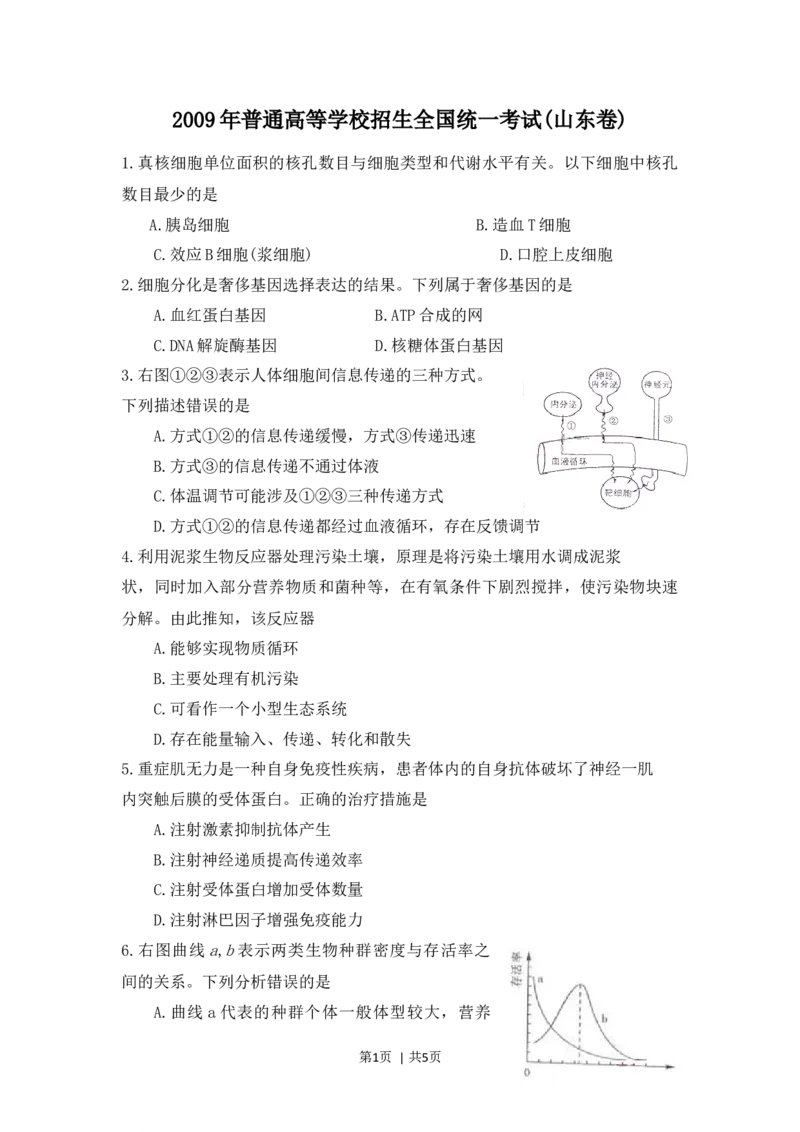 2009年高考生物试卷（山东）（空白卷）_1.高考2025全国各省真题+答案_01.2008-2024全国高考真题（按省份分类）_15.山东_2008-2024&middot;（山东）生物高考真题