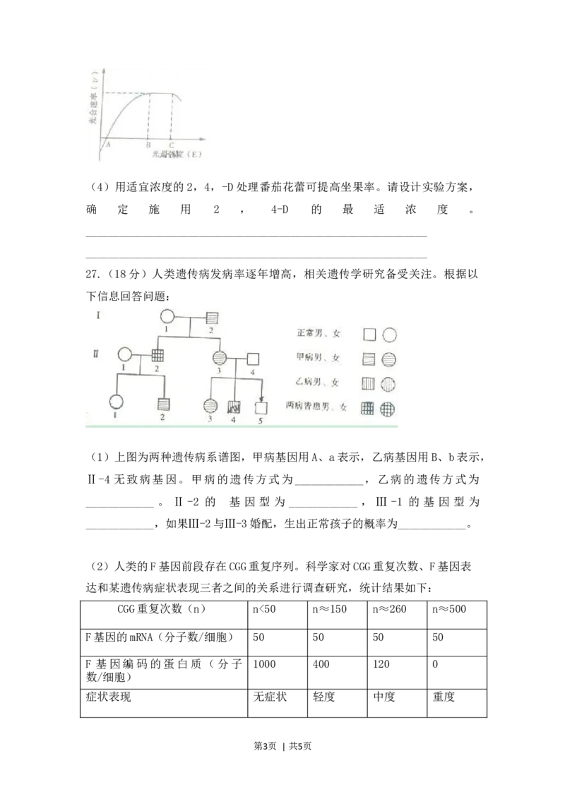 2009年高考生物试卷（山东）（空白卷）_1.高考2025全国各省真题+答案_01.2008-2024全国高考真题（按省份分类）_15.山东_2008-2024&middot;（山东）生物高考真题
