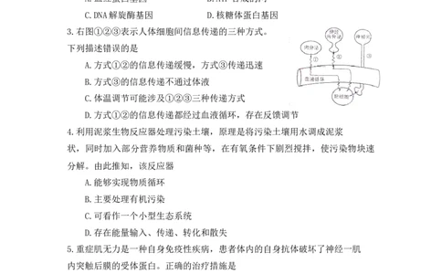2009年高考生物试卷（山东）（空白卷）_1.高考2025全国各省真题+答案_01.2008-2024全国高考真题（按省份分类）_15.山东_2008-2024&middot;（山东）生物高考真题