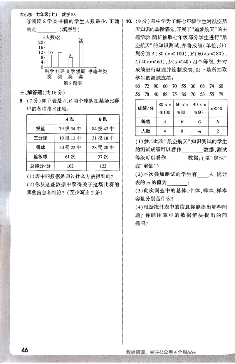 2026《万唯大小卷&bull;数学》7上周测小卷(BS)_2026万唯系列预习复习_2026版初中《万唯大小卷》7年级上册（全科多版本）_2026《万唯大小卷&bull;数学》7上(BS)
