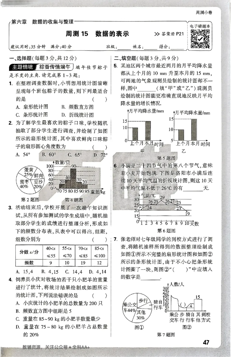 2026《万唯大小卷&bull;数学》7上周测小卷(BS)_2026万唯系列预习复习_2026版初中《万唯大小卷》7年级上册（全科多版本）_2026《万唯大小卷&bull;数学》7上(BS)