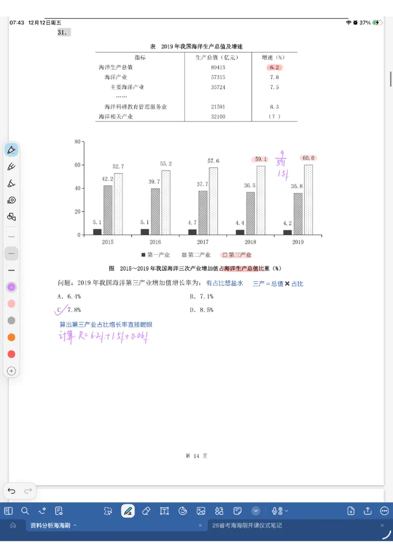 海海刷资料分析专项1（花生思路版）_2026考公资料_（01）花生十三_04刷题班2026年省考四海行测2000题海海刷(1)_01.资料分析刷题_专项笔记_花生思路版