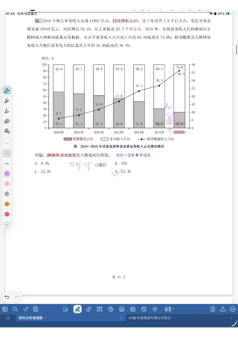 海海刷资料分析专项1（花生思路版）_2026考公资料_（01）花生十三_04刷题班2026年省考四海行测2000题海海刷(1)_01.资料分析刷题_专项笔记_花生思路版