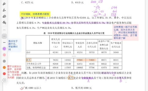 海海刷资料分析专项1（花生思路版）_2026考公资料_（01）花生十三_04刷题班2026年省考四海行测2000题海海刷(1)_01.资料分析刷题_专项笔记_花生思路版