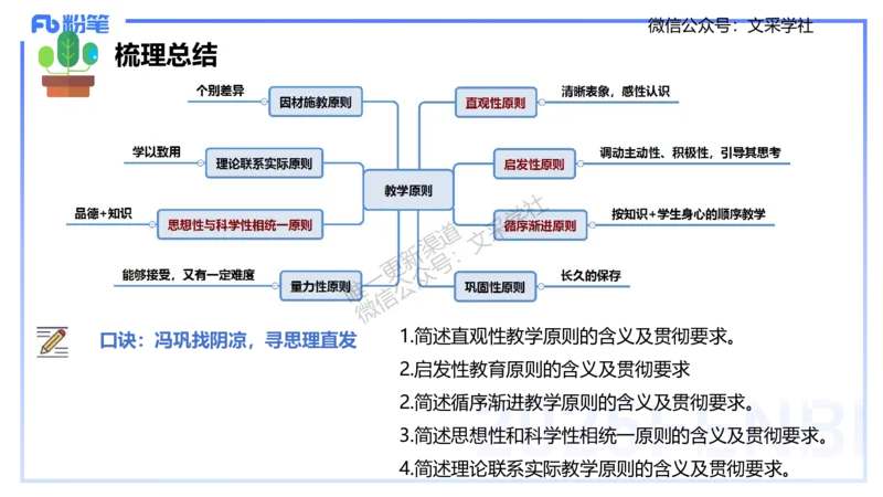 中学资格证科目二理论精讲7&mdash;陈耳东_4-教培资料-26年最新资料-同步更新_初中高中教资_2025下中学教资笔试_022025下系统课-教育知识与能力（科二网课完结）_二、理论精讲_讲义