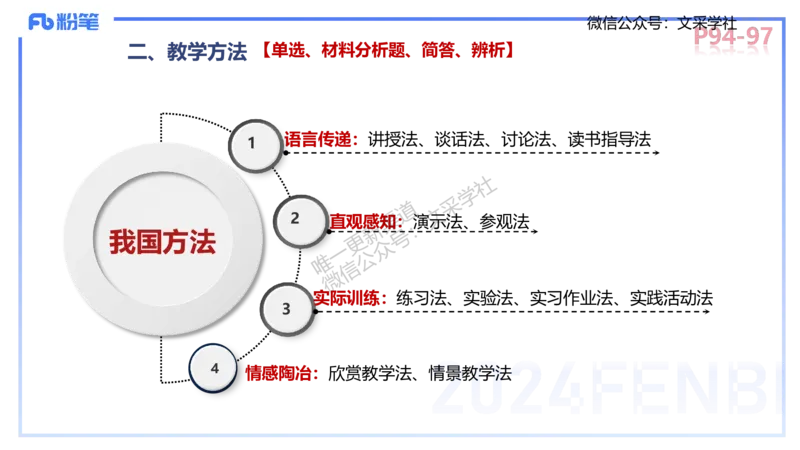 中学资格证科目二理论精讲7&mdash;陈耳东_4-教培资料-26年最新资料-同步更新_初中高中教资_2025下中学教资笔试_022025下系统课-教育知识与能力（科二网课完结）_二、理论精讲_讲义