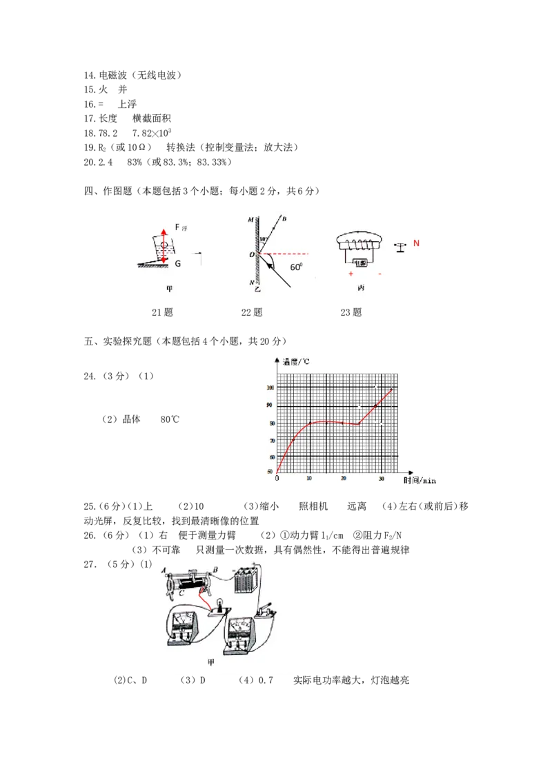 2015年聊城市中考物理试题及答案_中考真题_4.物理中考真题2015-2024年_地区卷_山东省_山东聊城物理09-21