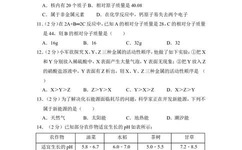 2016年湖南省邵阳市中考化学试卷（含解析版）_中考真题_5.化学中考真题2015-2024年_地区卷_湖南省_邵阳化学12-22