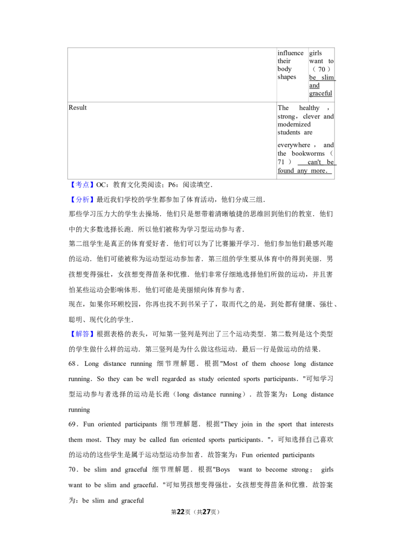 2015年湖北省黄冈市中考英语试卷（教师版）学霸冲冲冲shop348121278.taobao.com_中考真题_3.英语中考真题2015-2024年_地区卷_湖北省_湖北黄冈英语07-21