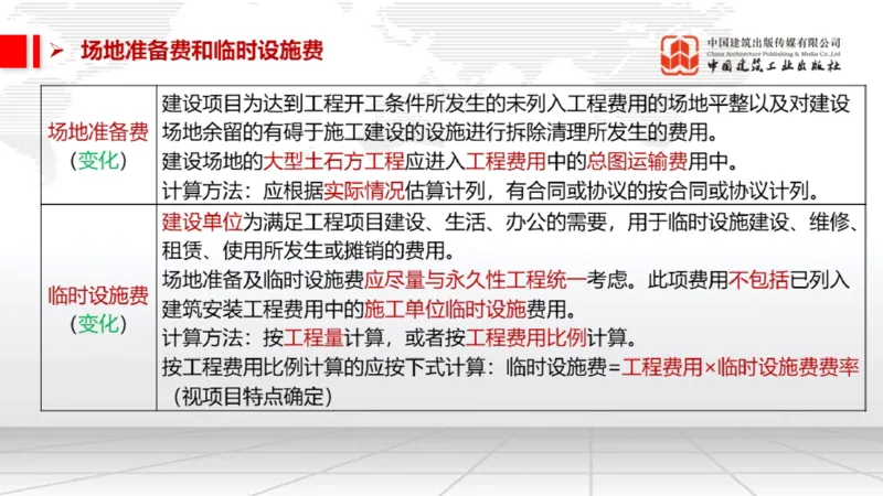 02.10一建《经济》启航2025，一建备考全攻略_2026年一级建造师_2026年一建经济_2025年一建经济SVIP_02-基础精讲✿高端面授✿深度强化_02-经济《前期全套课》张莹波JGS_讲义