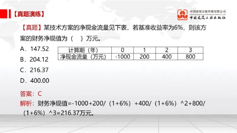 02.10一建《经济》启航2025，一建备考全攻略_2026年一级建造师_2026年一建经济_2025年一建经济SVIP_02-基础精讲✿高端面授✿深度强化_02-经济《前期全套课》张莹波JGS_讲义