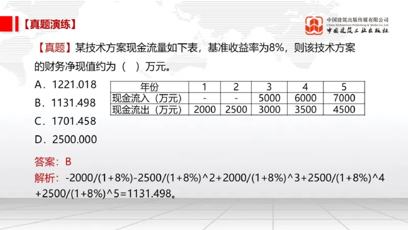 02.10一建《经济》启航2025，一建备考全攻略_2026年一级建造师_2026年一建经济_2025年一建经济SVIP_02-基础精讲✿高端面授✿深度强化_02-经济《前期全套课》张莹波JGS_讲义