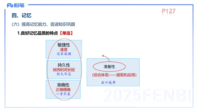 中学资格证科目二理论精讲9&mdash;陈耳东_4-教培资料-26年最新资料-同步更新_初中高中教资_2025上中学教资笔试_0225上-教育知识与能力FB网课_2.理论精讲_讲义