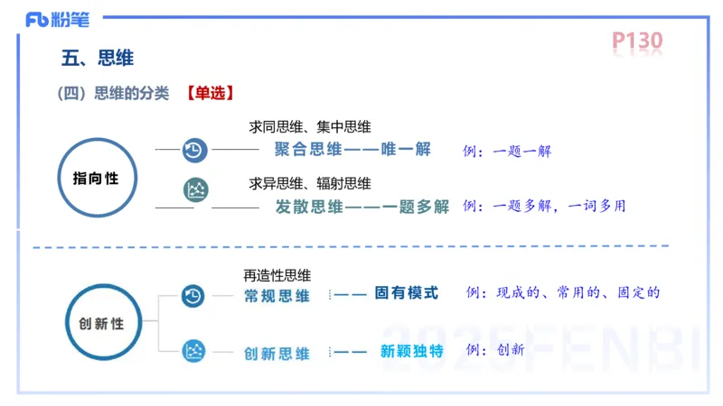 中学资格证科目二理论精讲9&mdash;陈耳东_4-教培资料-26年最新资料-同步更新_初中高中教资_2025上中学教资笔试_0225上-教育知识与能力FB网课_2.理论精讲_讲义
