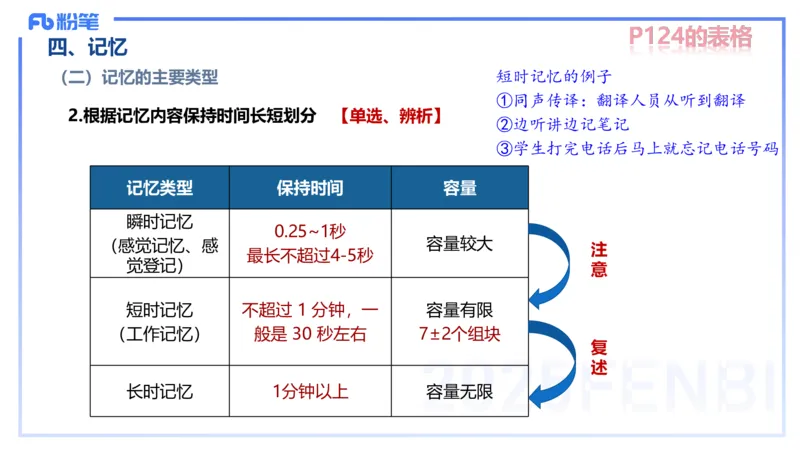 中学资格证科目二理论精讲9&mdash;陈耳东_4-教培资料-26年最新资料-同步更新_初中高中教资_2025上中学教资笔试_0225上-教育知识与能力FB网课_2.理论精讲_讲义