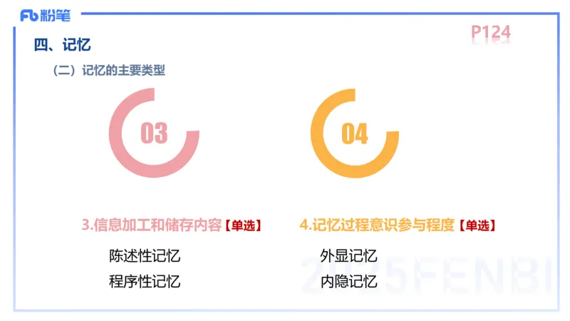 中学资格证科目二理论精讲9&mdash;陈耳东_4-教培资料-26年最新资料-同步更新_初中高中教资_2025上中学教资笔试_0225上-教育知识与能力FB网课_2.理论精讲_讲义