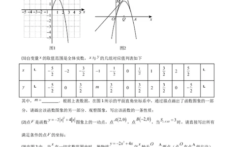 考前突破06二次函数与几何综合题（4大必考题型）原卷版_2数学总复习_2025中考复习资料_2025年中考数学一轮知识梳理_考前突破06二次函数与几何综合题（4大必考题型）
