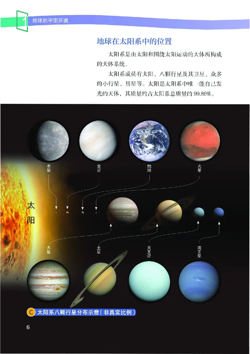 中图版7年级地理上册高清教材主编：王民_4-教培资料-26年最新资料-同步更新_初中高中教资_03科三专项（进去保存报考的学科即可）_102025初中科目（全）电子教材