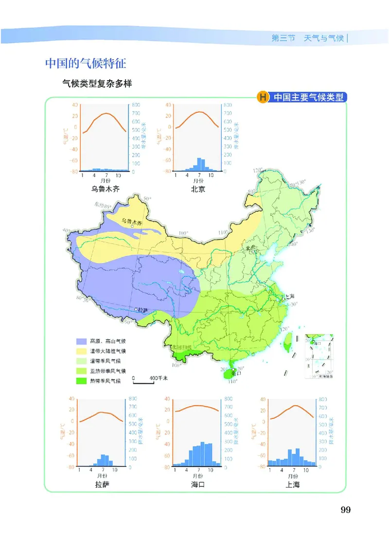 中图版7年级地理上册高清教材主编：王民_4-教培资料-26年最新资料-同步更新_初中高中教资_03科三专项（进去保存报考的学科即可）_102025初中科目（全）电子教材