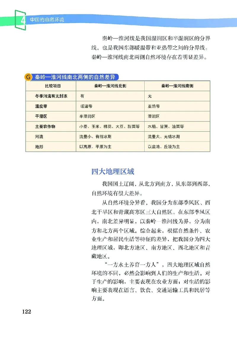 中图版7年级地理上册高清教材主编：王民_4-教培资料-26年最新资料-同步更新_初中高中教资_03科三专项（进去保存报考的学科即可）_102025初中科目（全）电子教材