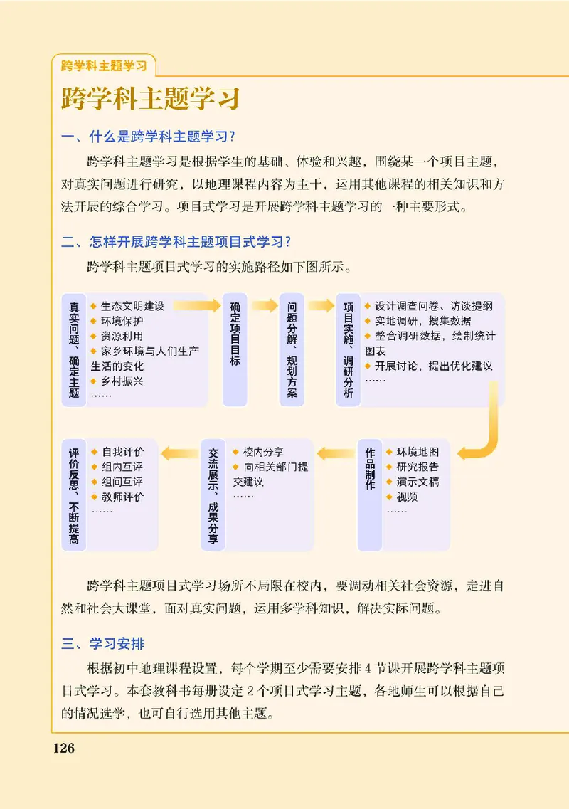 中图版7年级地理上册高清教材主编：王民_4-教培资料-26年最新资料-同步更新_初中高中教资_03科三专项（进去保存报考的学科即可）_102025初中科目（全）电子教材