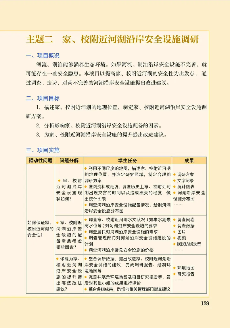 中图版7年级地理上册高清教材主编：王民_4-教培资料-26年最新资料-同步更新_初中高中教资_03科三专项（进去保存报考的学科即可）_102025初中科目（全）电子教材