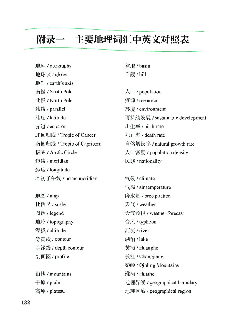 中图版7年级地理上册高清教材主编：王民_4-教培资料-26年最新资料-同步更新_初中高中教资_03科三专项（进去保存报考的学科即可）_102025初中科目（全）电子教材