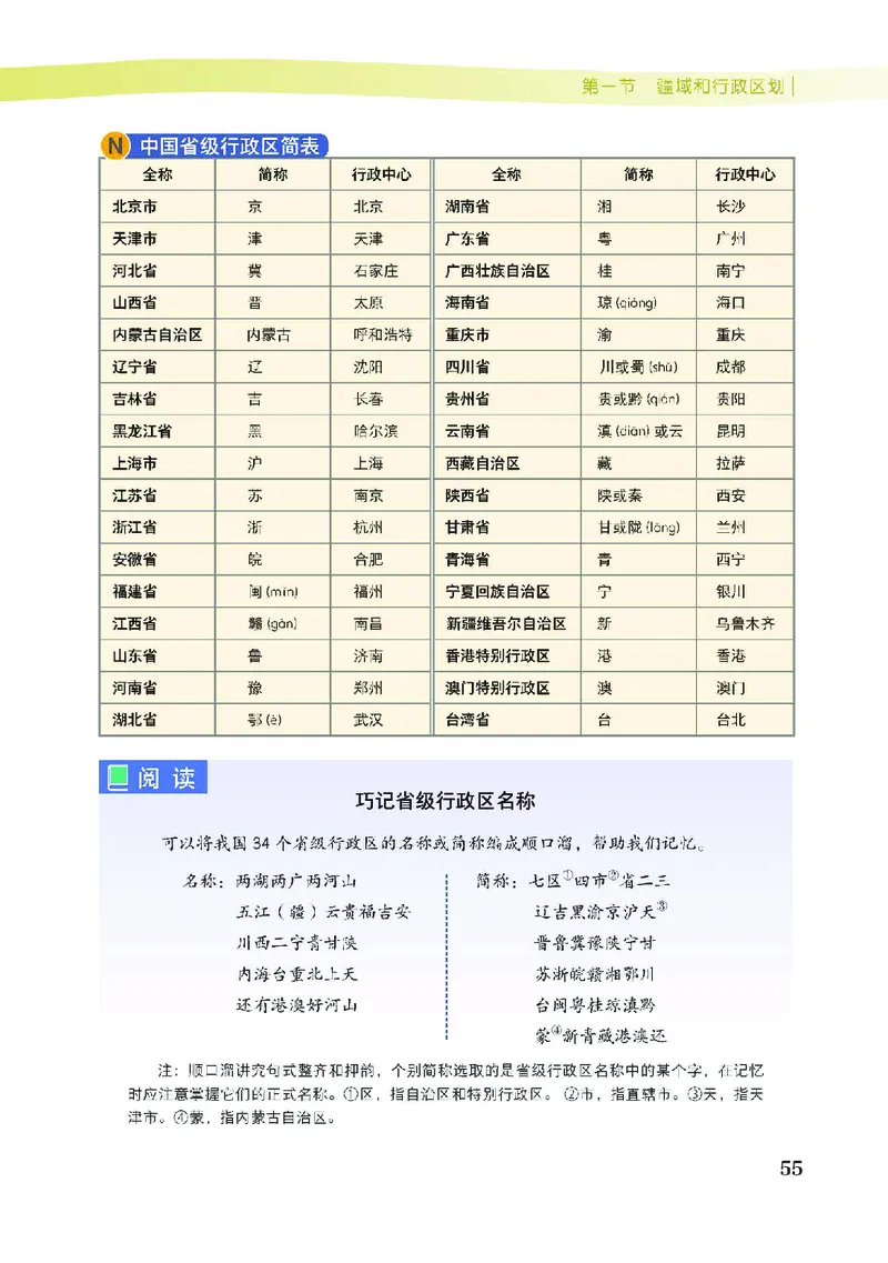 中图版7年级地理上册高清教材主编：王民_4-教培资料-26年最新资料-同步更新_初中高中教资_03科三专项（进去保存报考的学科即可）_102025初中科目（全）电子教材