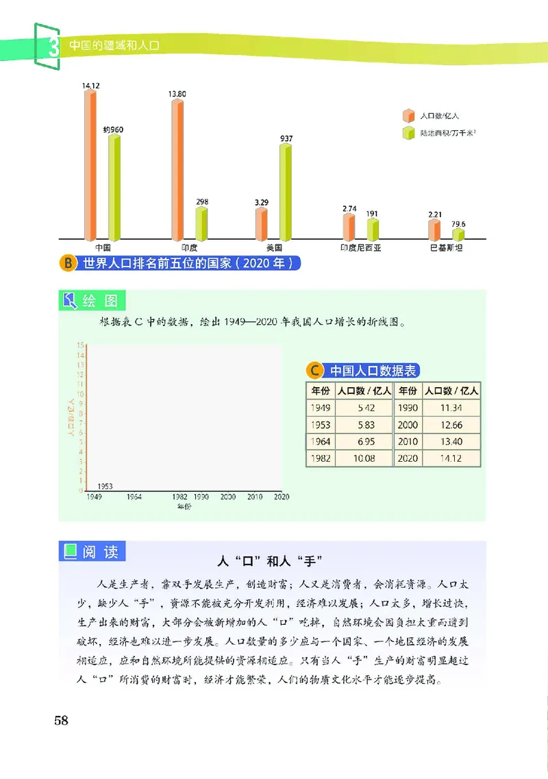 中图版7年级地理上册高清教材主编：王民_4-教培资料-26年最新资料-同步更新_初中高中教资_03科三专项（进去保存报考的学科即可）_102025初中科目（全）电子教材
