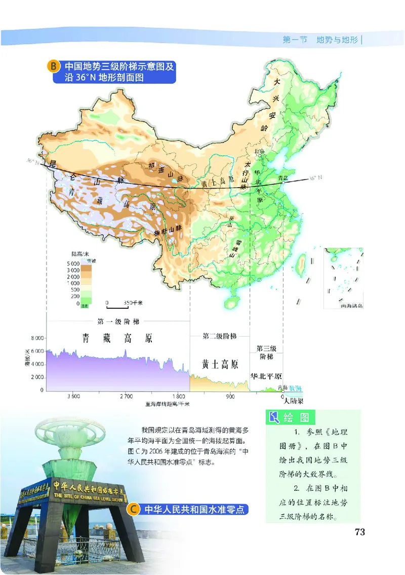 中图版7年级地理上册高清教材主编：王民_4-教培资料-26年最新资料-同步更新_初中高中教资_03科三专项（进去保存报考的学科即可）_102025初中科目（全）电子教材