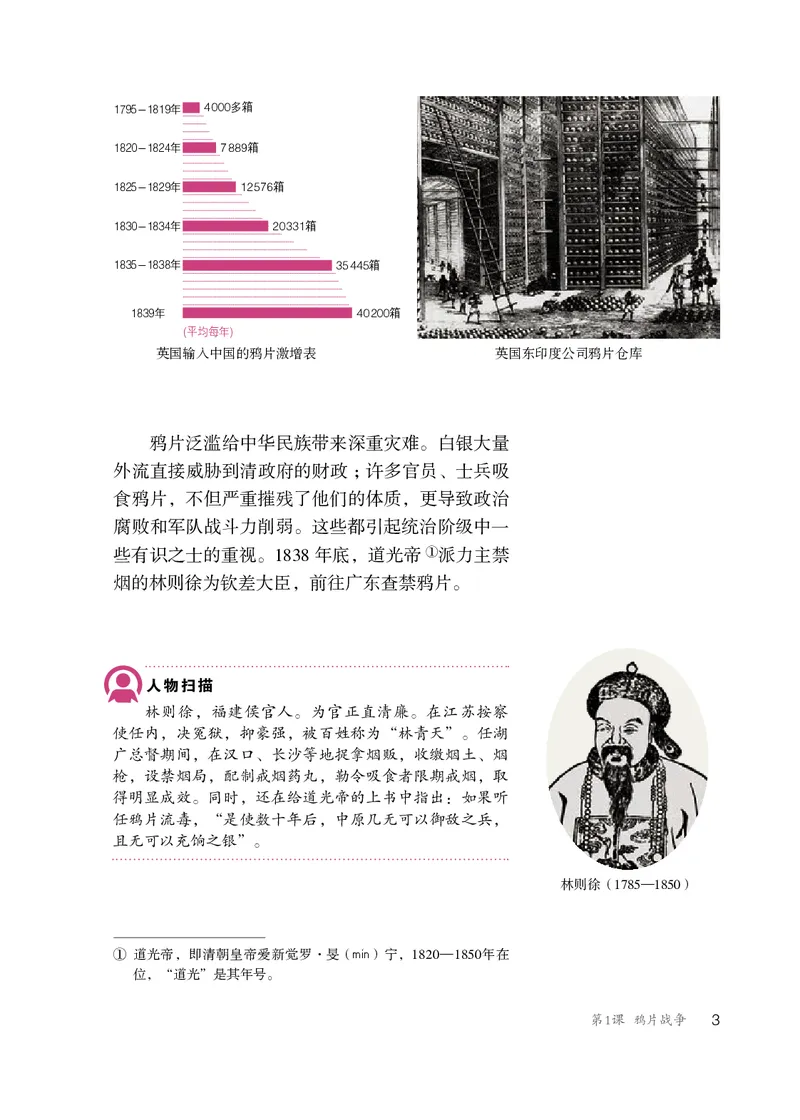 人教版8年级历史上册高清教材_4-教培资料-26年最新资料-同步更新_初中高中教资_03科三专项（进去保存报考的学科即可）_02科三专项（笔记真题思维导图教学设计版本二）