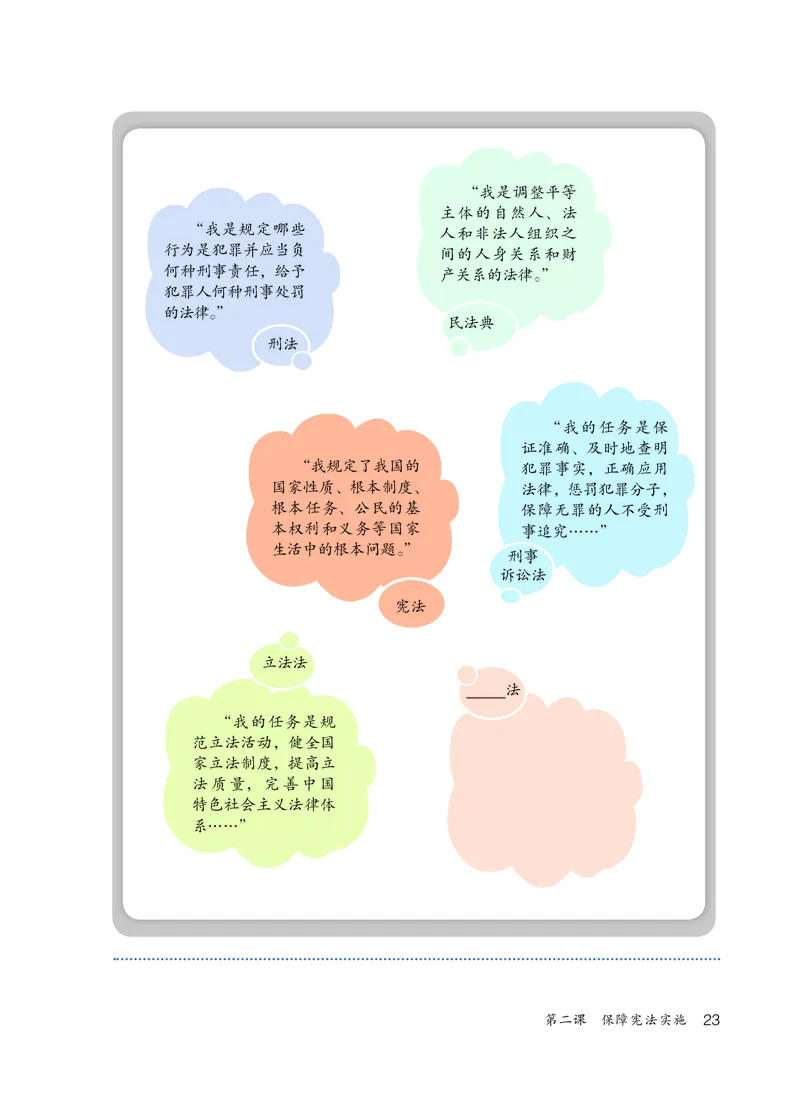 人教版8年级道法下册高清教材_4-教培资料-26年最新资料-同步更新_初中高中教资_03科三专项（进去保存报考的学科即可）_02科三专项（笔记真题思维导图教学设计版本二）