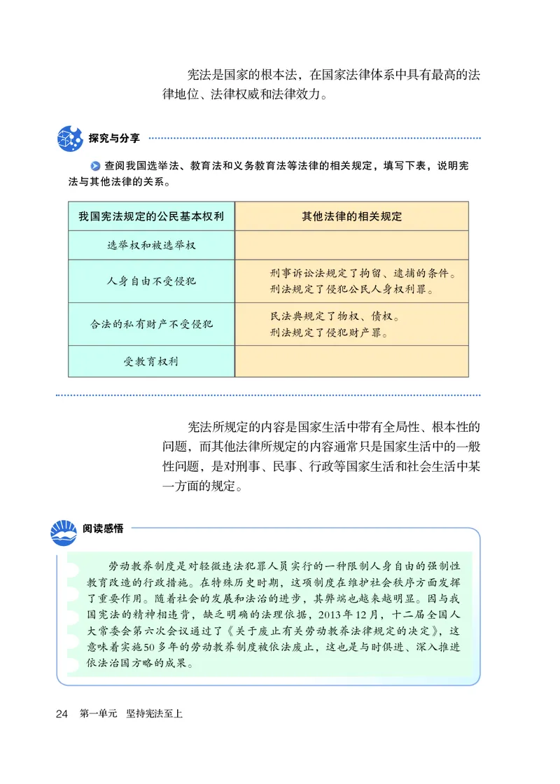 人教版8年级道法下册高清教材_4-教培资料-26年最新资料-同步更新_初中高中教资_03科三专项（进去保存报考的学科即可）_02科三专项（笔记真题思维导图教学设计版本二）