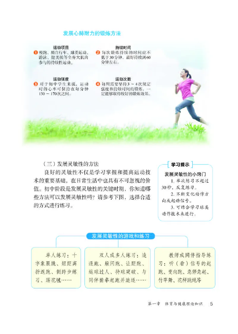 人教版8年级体育全一册高清教材_4-教培资料-26年最新资料-同步更新_初中高中教资_03科三专项（进去保存报考的学科即可）_02科三专项（笔记真题思维导图教学设计版本二）